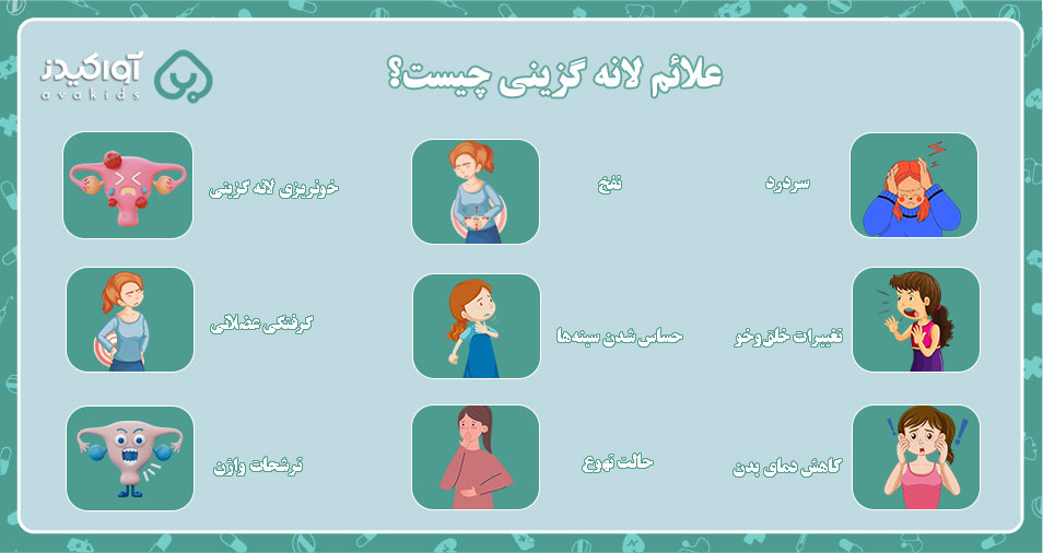 علائم لانه گزینی چیست؟